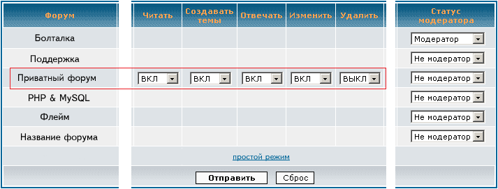 Продвинутый режим управления правами доступа для групп